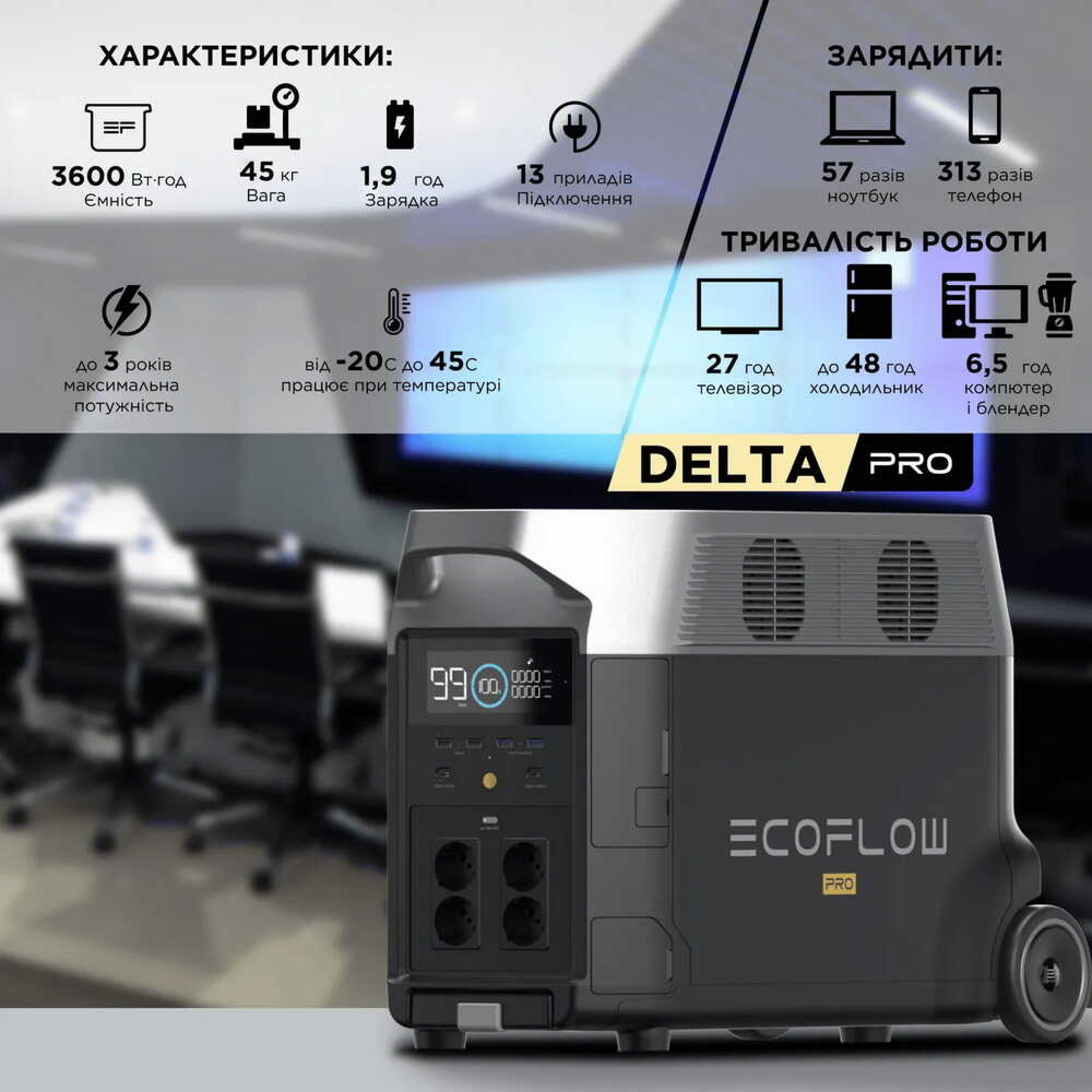 Зарядна станція EcoFlow DELTA Pro (3600 Вт·год): ціна, відгуки